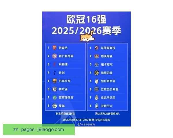 2025欧冠改制推动商业价值爆发预计整体赛事收入提升约三成新格局开启